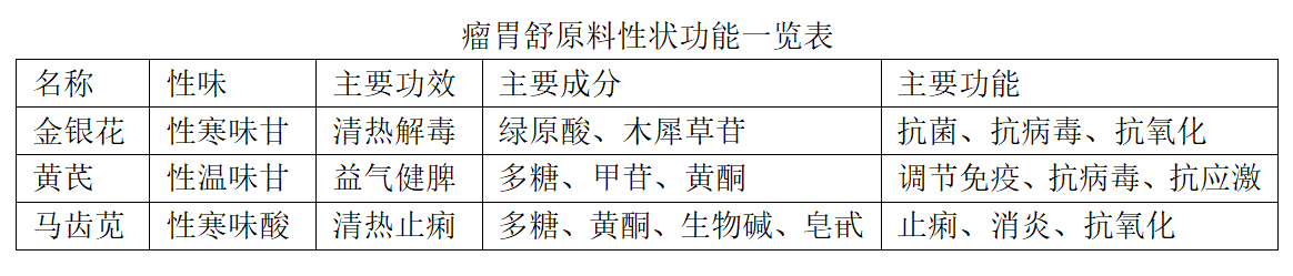 6114d4ce340b7