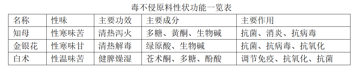 6115c60516e70