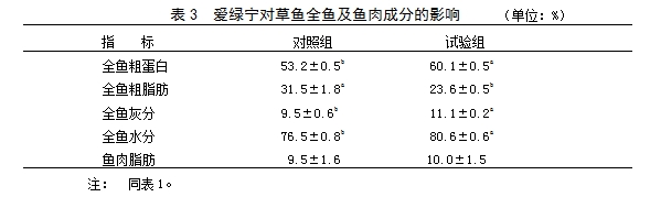 61df8f2ed77f8