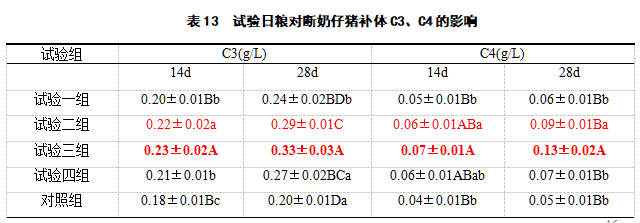 61dfb8e8074c7
