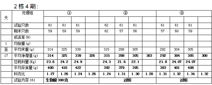 61e0df609a579