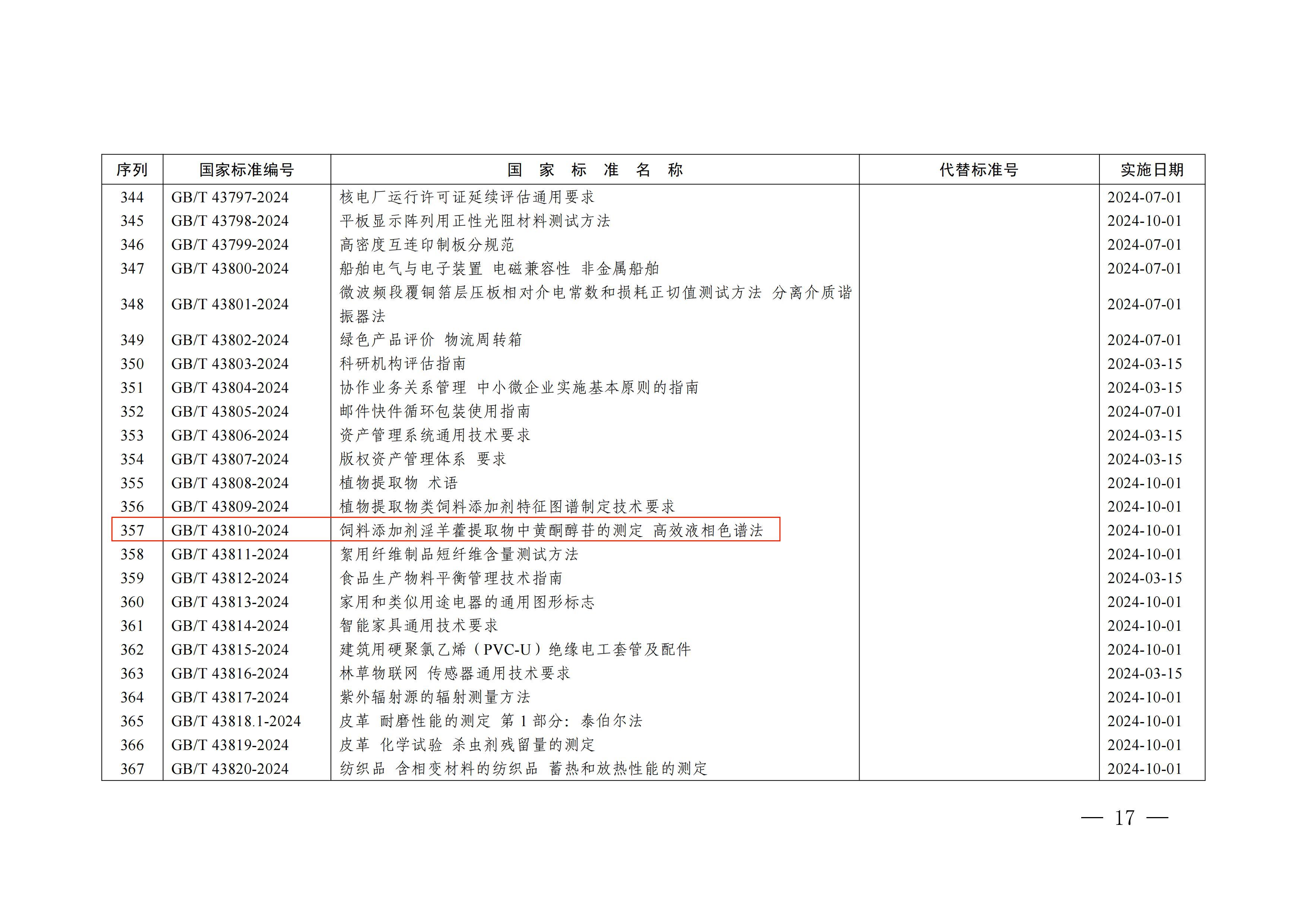 bevictor伟德-bv伟德国际体育官方网站